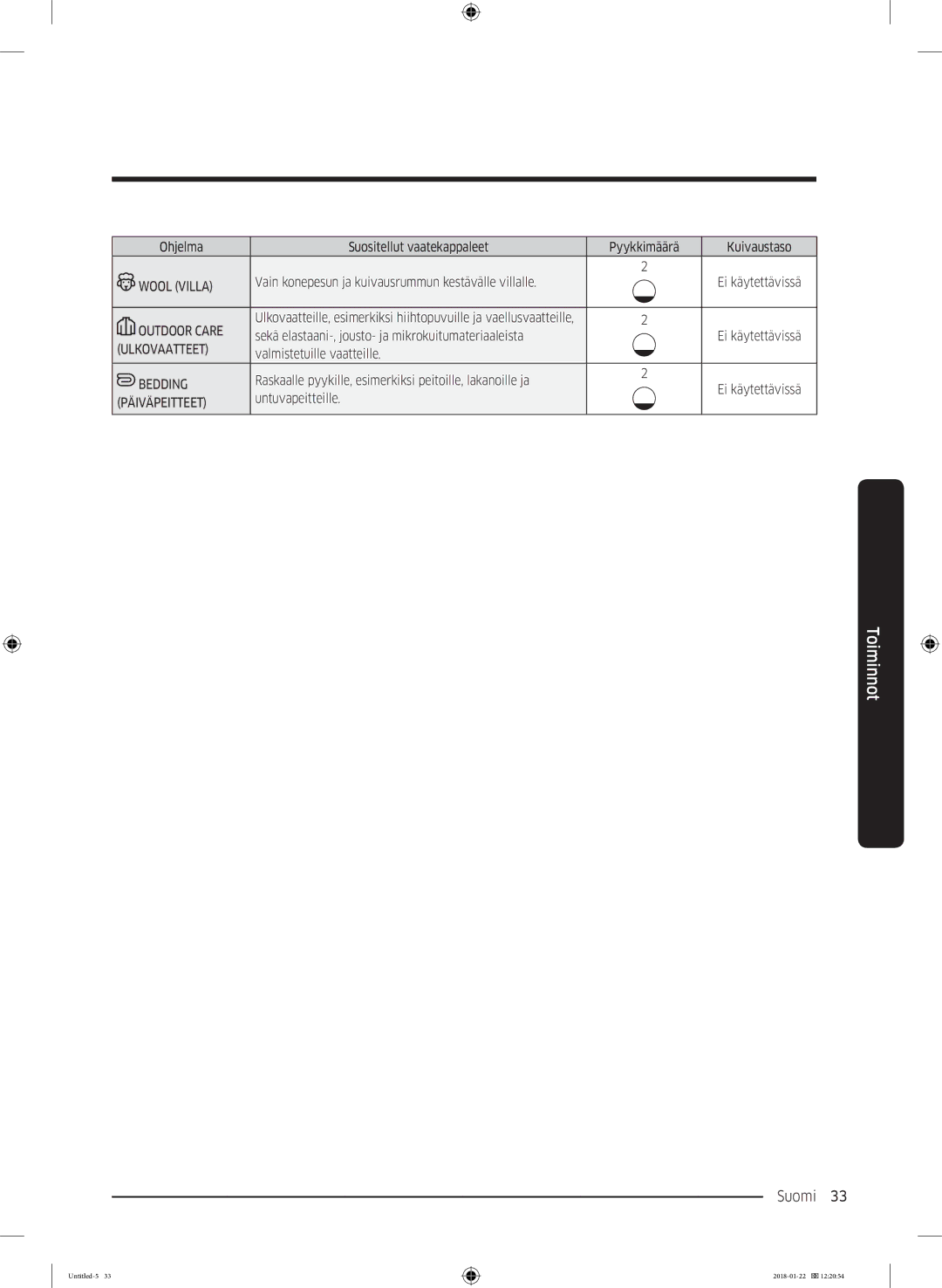 Samsung DV90N62632W/EE manual Suomi 33  